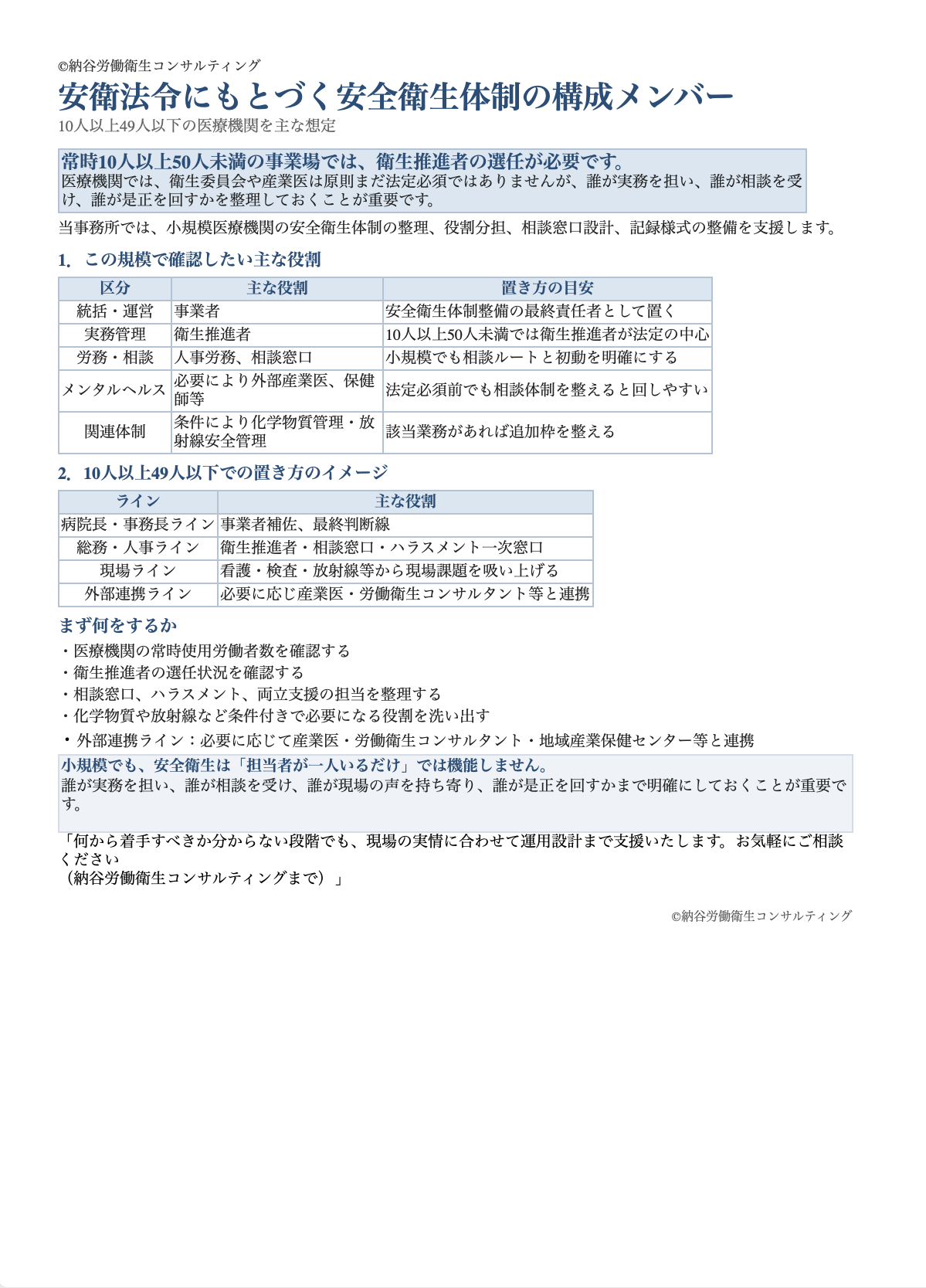 衛生委員会の構成メンバー プレビュー