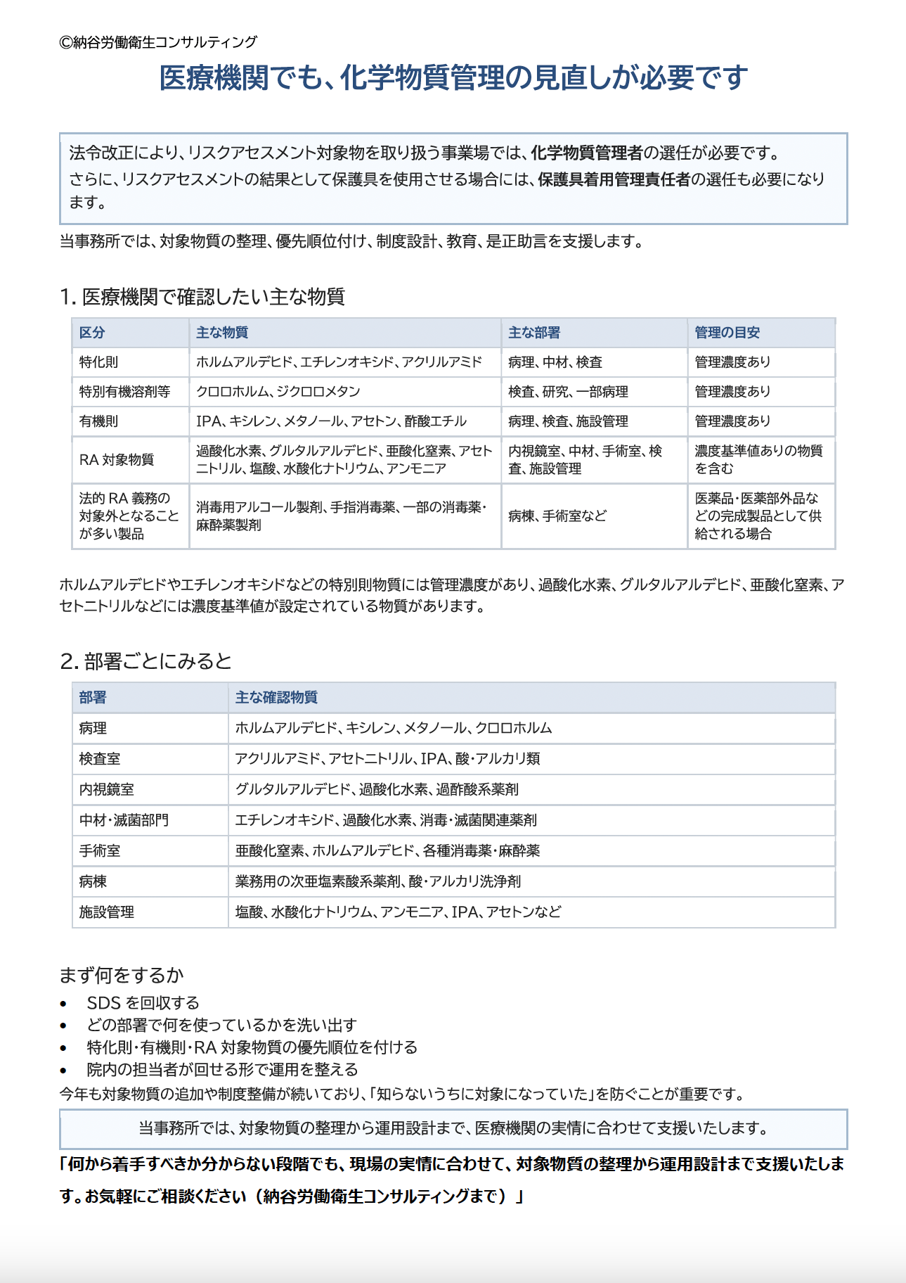 化学物質管理ガイド プレビュー
